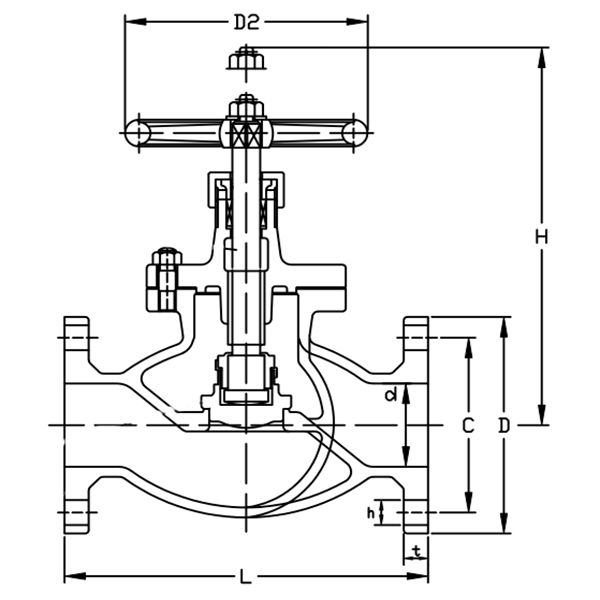 JIS F7303 65A Globe Valve651153.jpg JIS F7303 65A Globe Valve.jpg